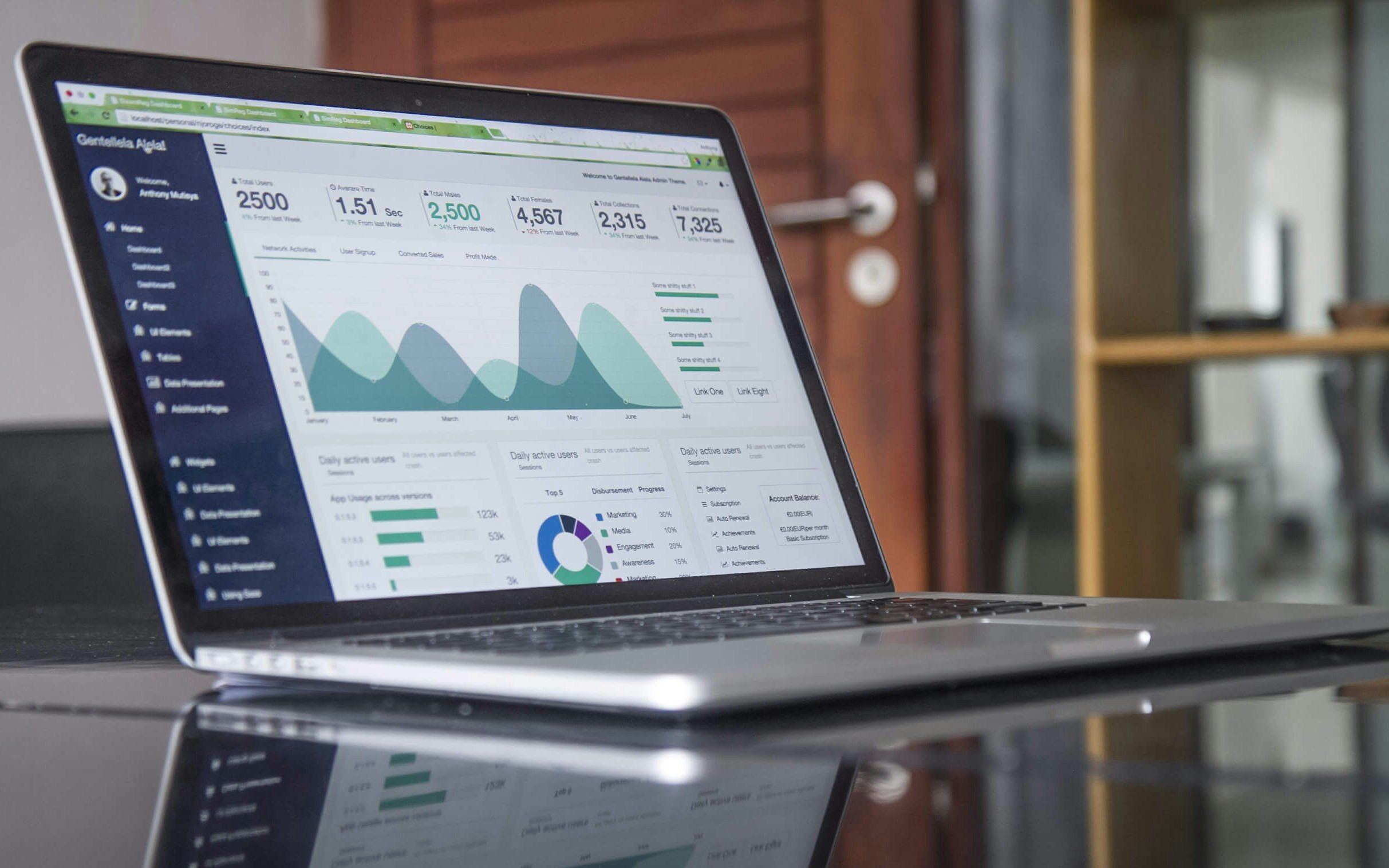 A laptop screen showing a typical CRM dashboard